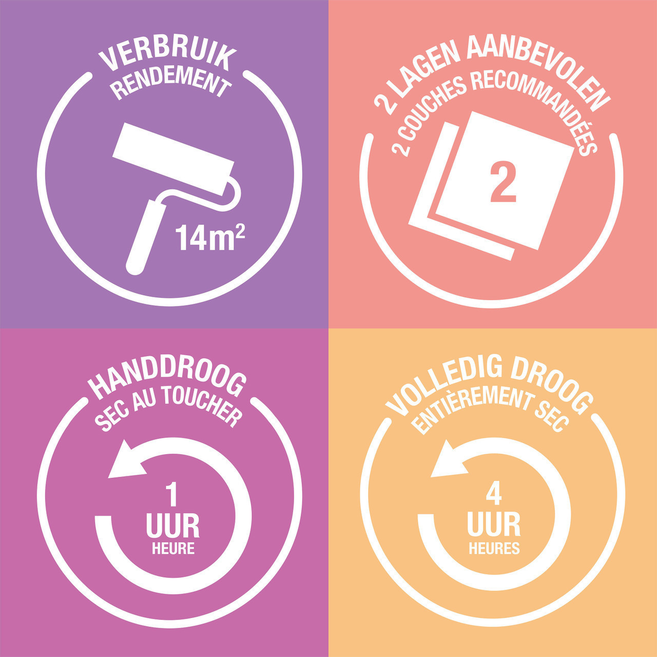 Radiatorverf, Mat - Dennenbos